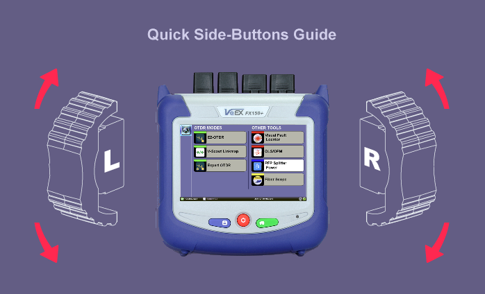Hard Buttons and Interfaces