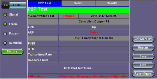Ptest Peer-to-Peer and Asymmetric Testing